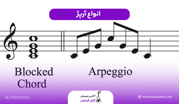 انواع آرپژ 