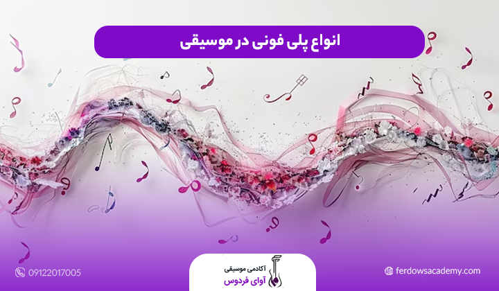 انواع پلی فونی در موسیقی